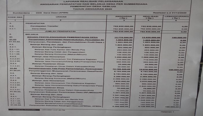 LAPORAN REALISASI ANGGARAN PENDAPATAN BELANJA DESA PER SUMBERDANA PEMERINTAH DESA GEBLUG TAHUN ANGGARAN 2020. 01