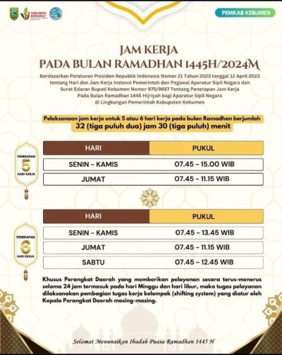 SE PENETAPAN JAM KERJA PADA RAMADHAN 1445 H BAGI ASN DI LINGKUNGAN PEMDA KEBUMEN